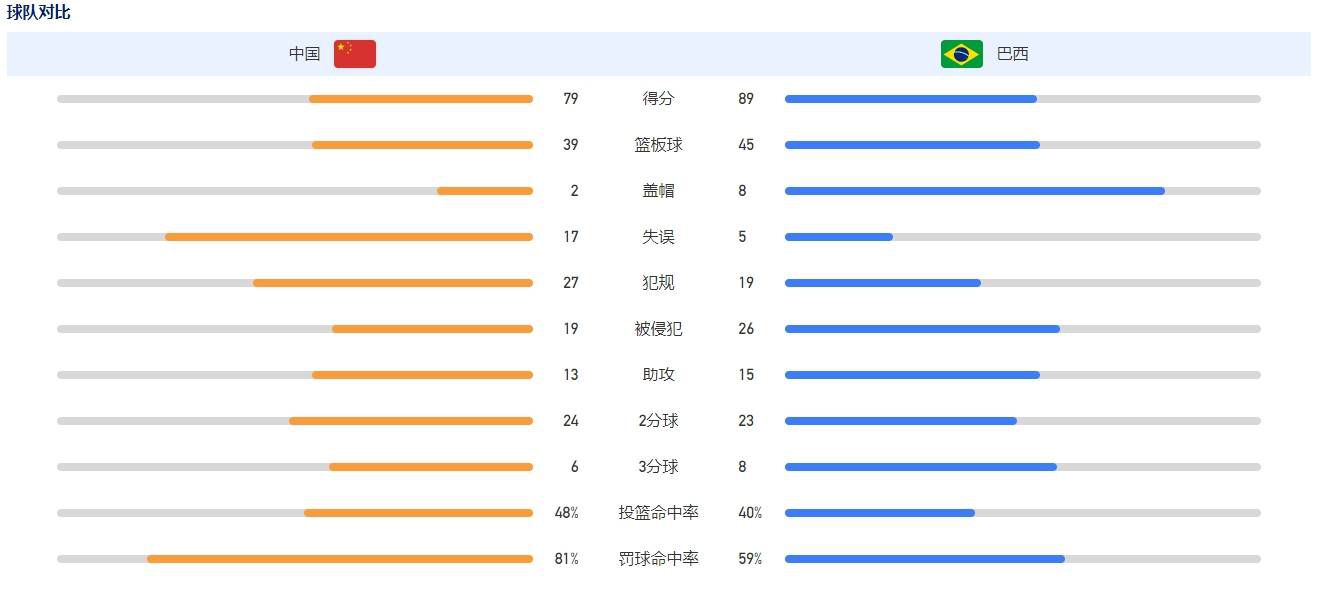 发布会现场，主创团队大方分享再度合作的心路历程